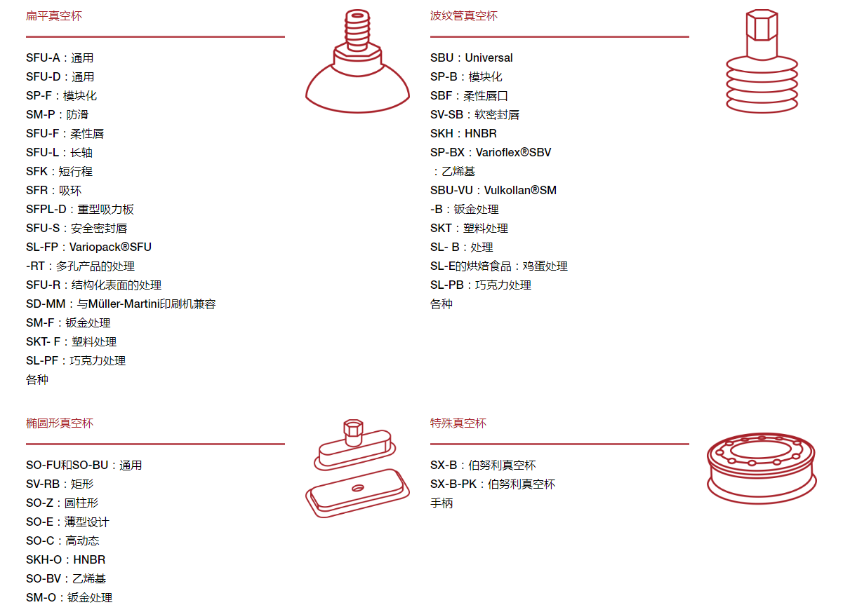 椭圆形真空吸盘 椭圆形真空吸盘